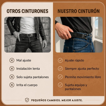 HokoFit™ Cinturón sin Hebillas